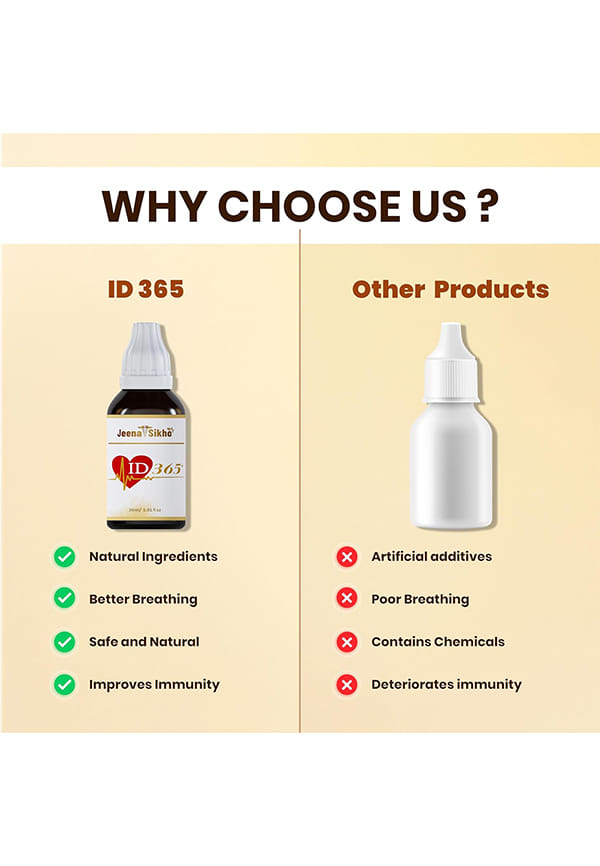 ID 365 Drops | Ayurvedic Immunity Booster Drops | Naturally Blended With Ayurvedic Herbs | Effective For Adults And Children – thumbnail 5