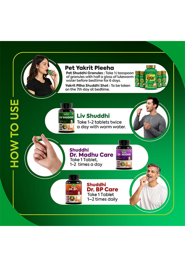 Pet Yakrit Pleeha Shuddhi kit | Pet Yakrit Pleeha, Dr Liver DS Tablets, Dr. BP Care DS Tablet & Dr Madhu Care DS Tablets | Gut, Liver & Blood Pressure Support Supplement | Herbal Diabetes Tablets – thumbnail 3