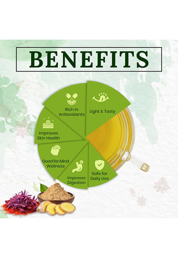 Immunity Support Ayurvedic Tea – thumbnail 3