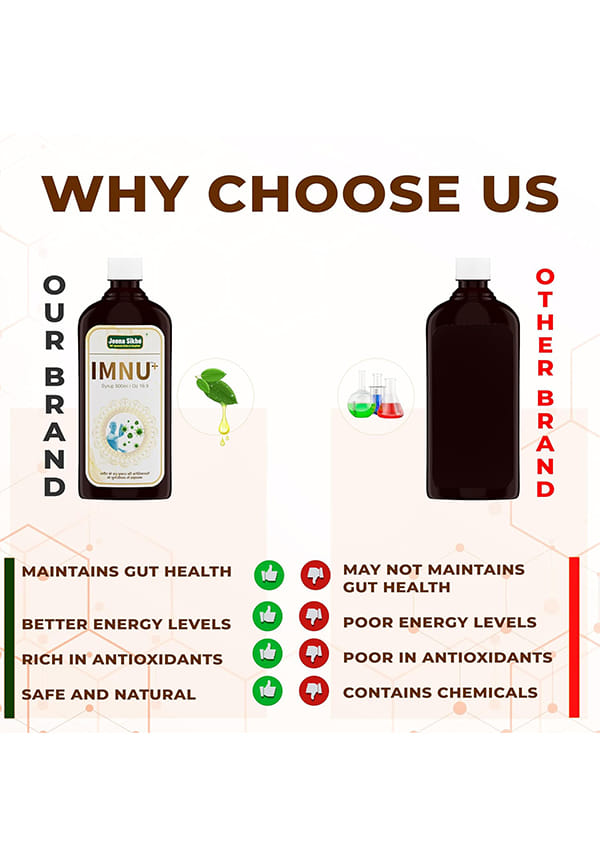 Imnu+/Increases Immunity Syrup | Herbal Tonic For Immune System – thumbnail 5