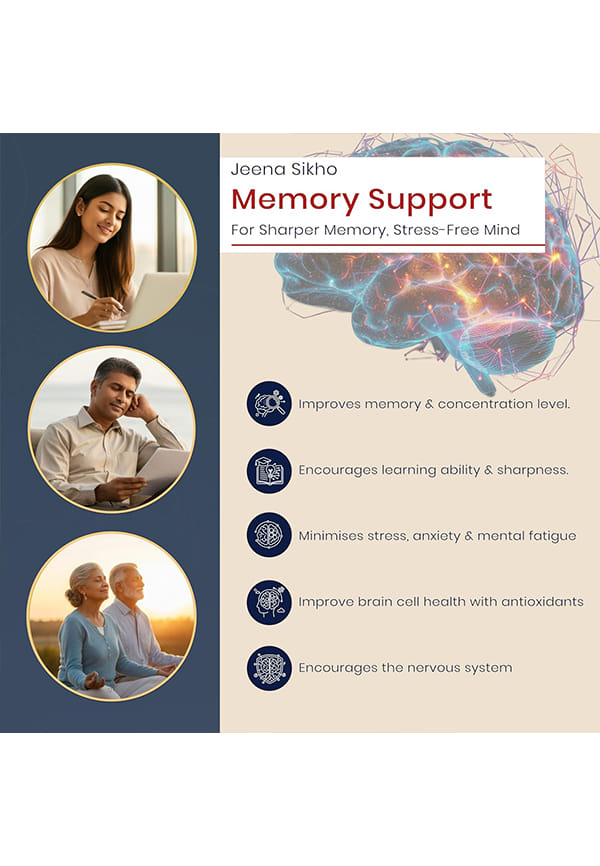 Memory Support Tablets – thumbnail 3