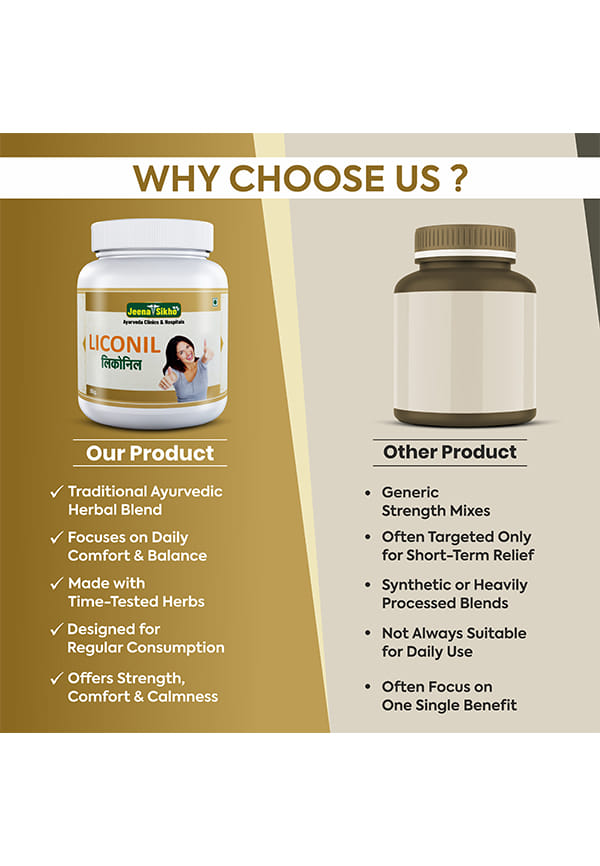 Liconil/Body Aches Powder | Herbal Pain Relief Supplement | Naturally Blended With Lal Supari, Musli Safed, And Roomi Mastghi | Ayurvedic Multivitamin For Bodyache, 60gm – thumbnail 5