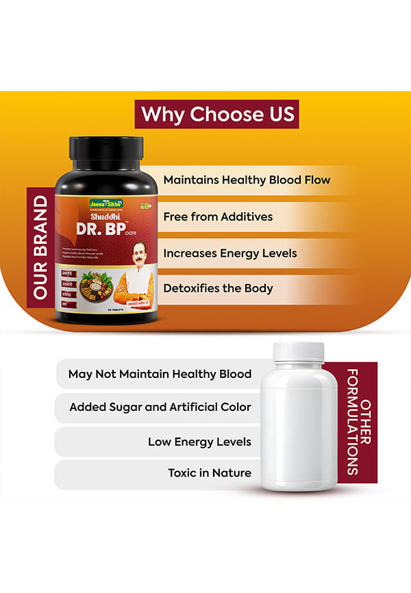 Sandhi Aarogya | Ayurvedic Supplement For Joint Pain & Arthritis | Naturally Blended Sonth, Shallaki, And Abhrak Bhasma | Good For Overall Wellbeing, 60 Tablets – thumbnail 4