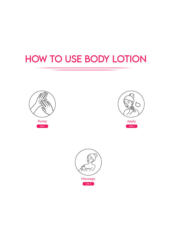 Midnight Berries Nourishing Body Lotion – thumbnail 4