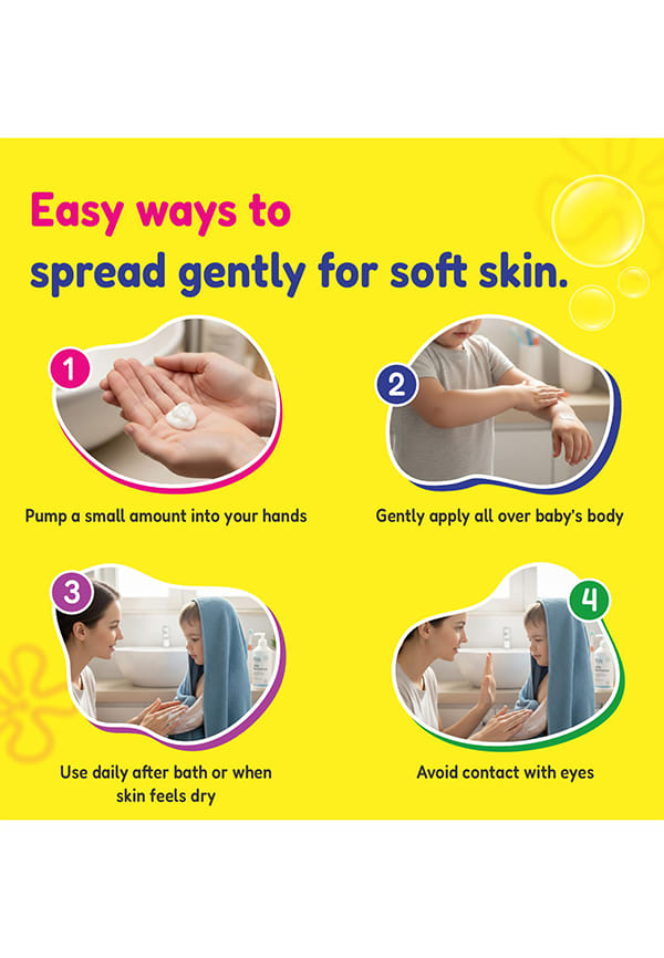 Moisturizing Non-Greasy Body Lotion with Shea Butter & Aloe Vera – thumbnail 4