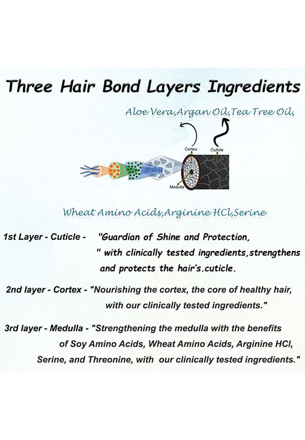 Cosmetics Triple Bond+Triple Layer Repair Serum – thumbnail 3