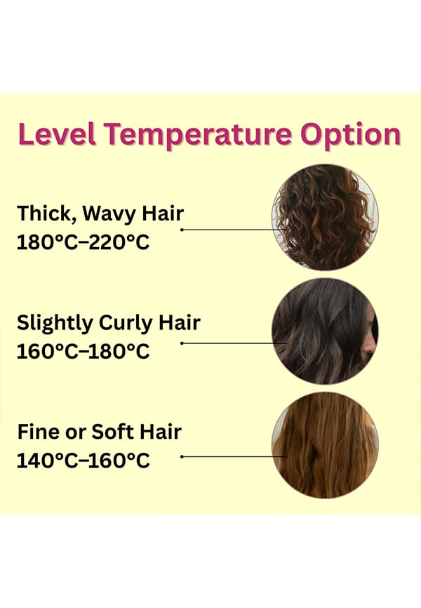 Mini Flat Iron for Short Hair – thumbnail 3