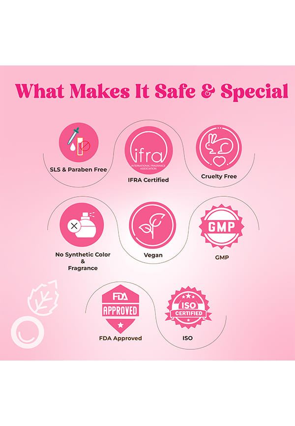 Floral Fusion Face Wash – thumbnail 6