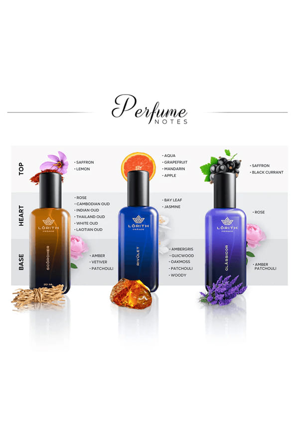 Classicor Eau De Parfum For Men – thumbnail 2