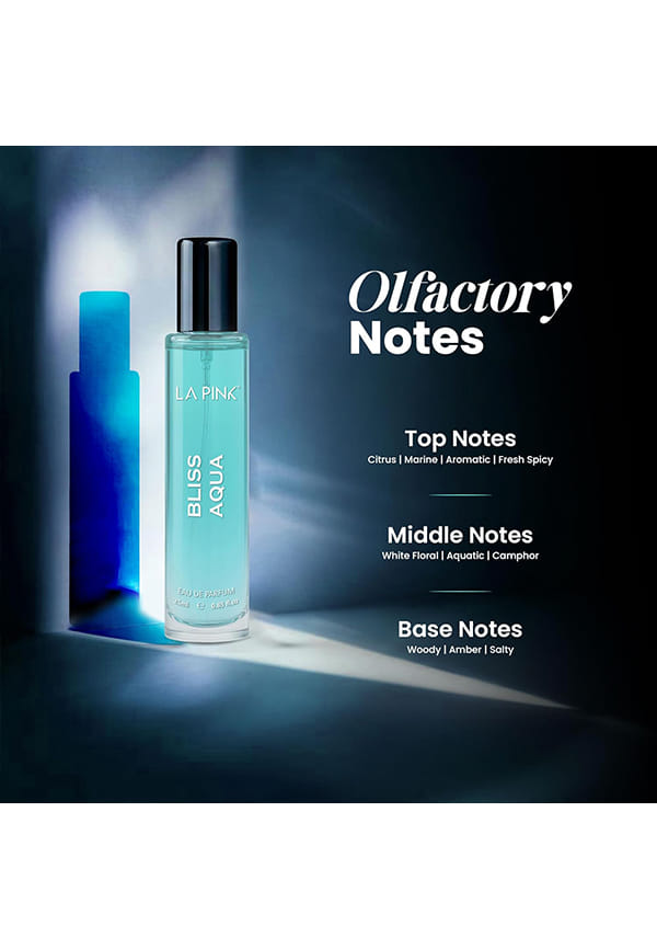 Bliss Aqua & After 9 EDP Combo – thumbnail 2
