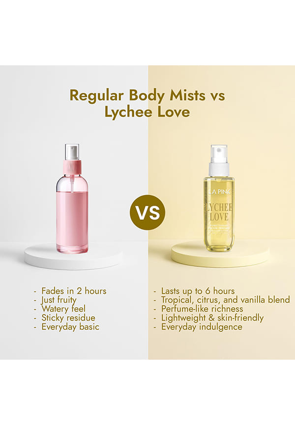 Lychee Love Gourmet Body Mist – thumbnail 5