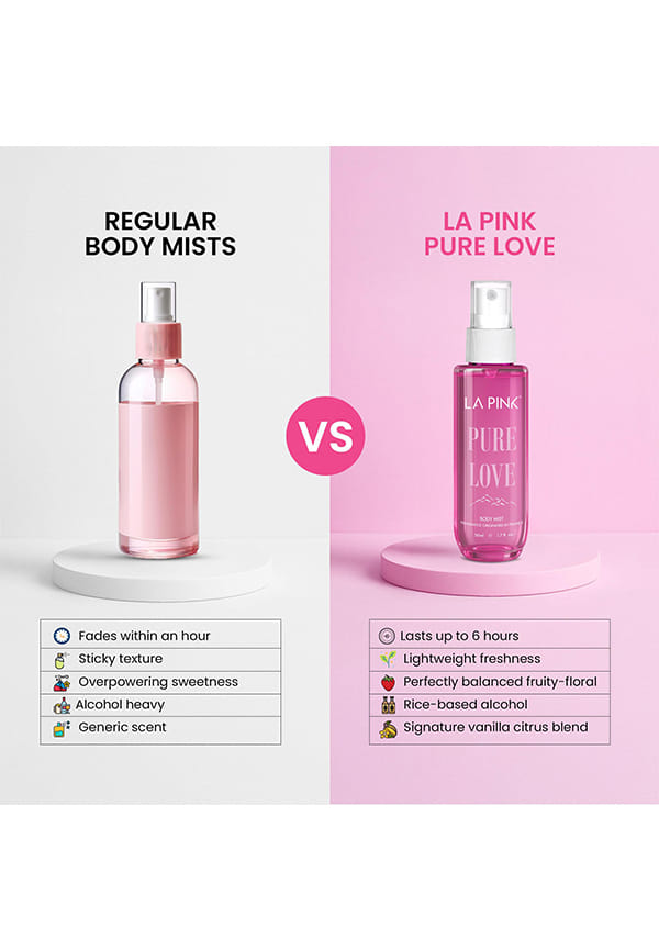 Pure Love Body Mist – thumbnail 5