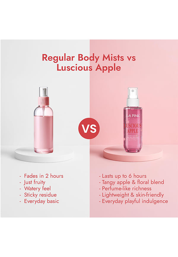 Luscious Apple Gourmet Body Mist – thumbnail 5
