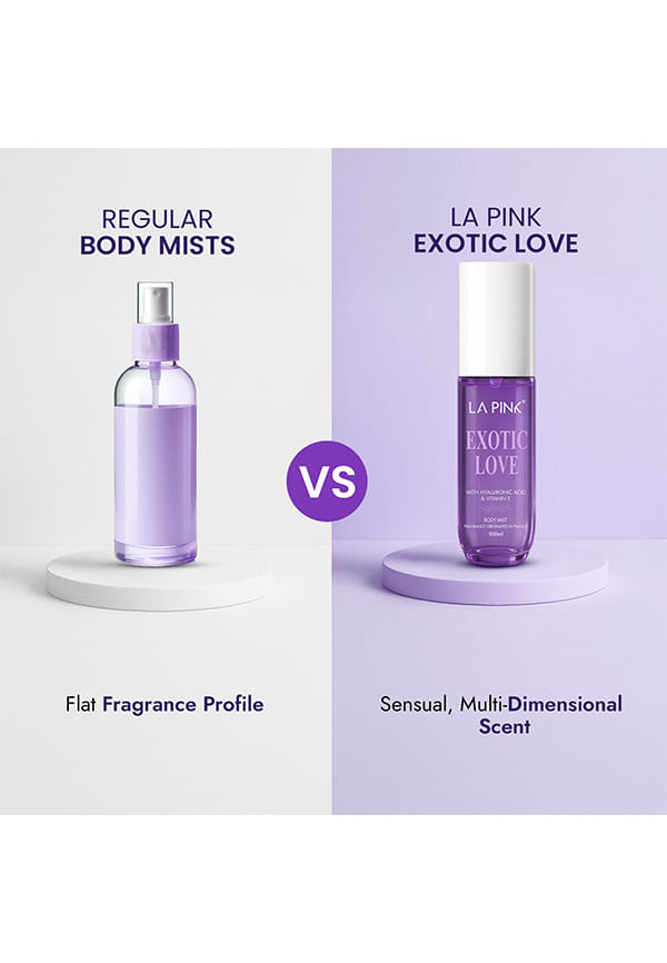 Exotic Love Perfume Body Mist – thumbnail 5