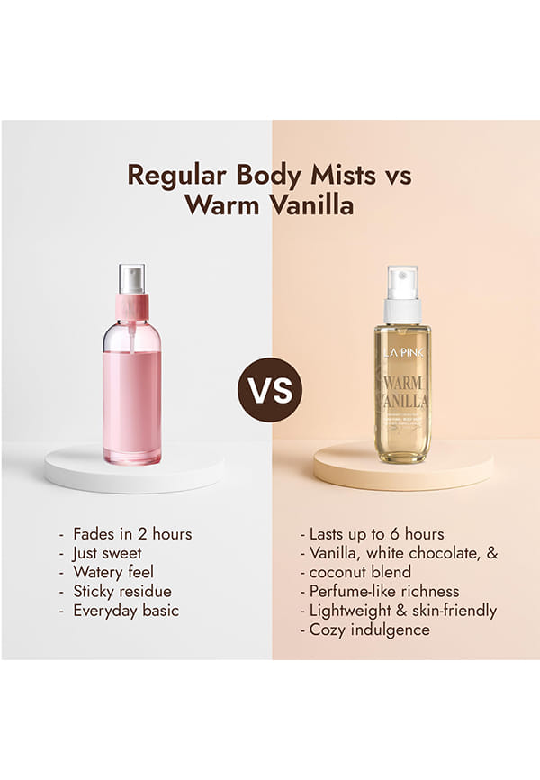 Warm Vanilla Gourmet Body Mist – thumbnail 5