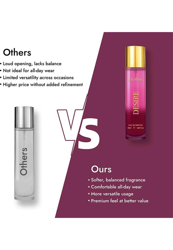 Sweet Dream & Desire EDP Combo – thumbnail 4