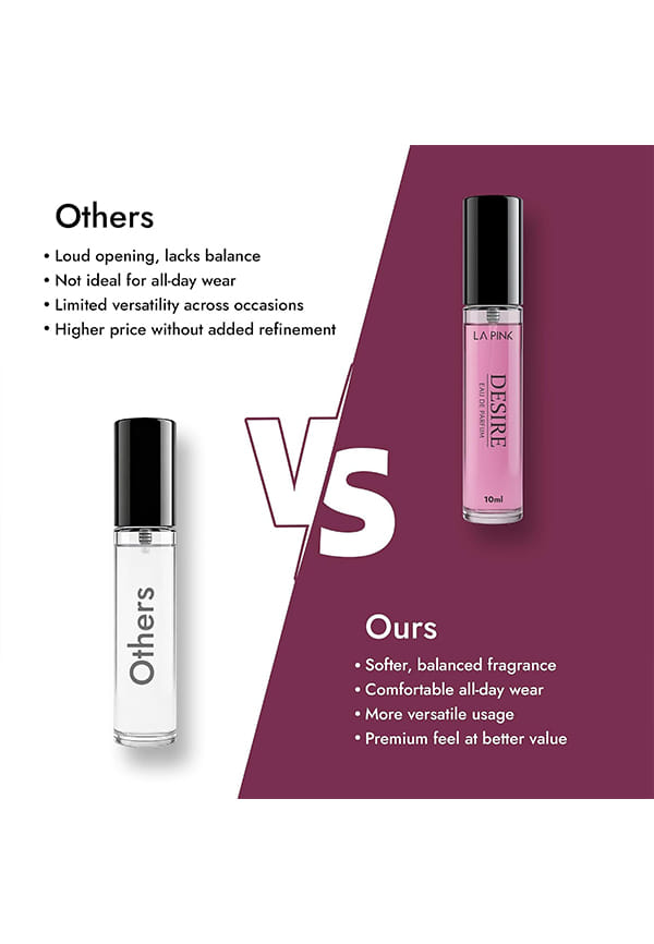 Desire & Imperial Oud EDP Combo – thumbnail 4