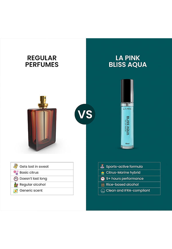 Bliss Aqua Unisex EDP – thumbnail 4