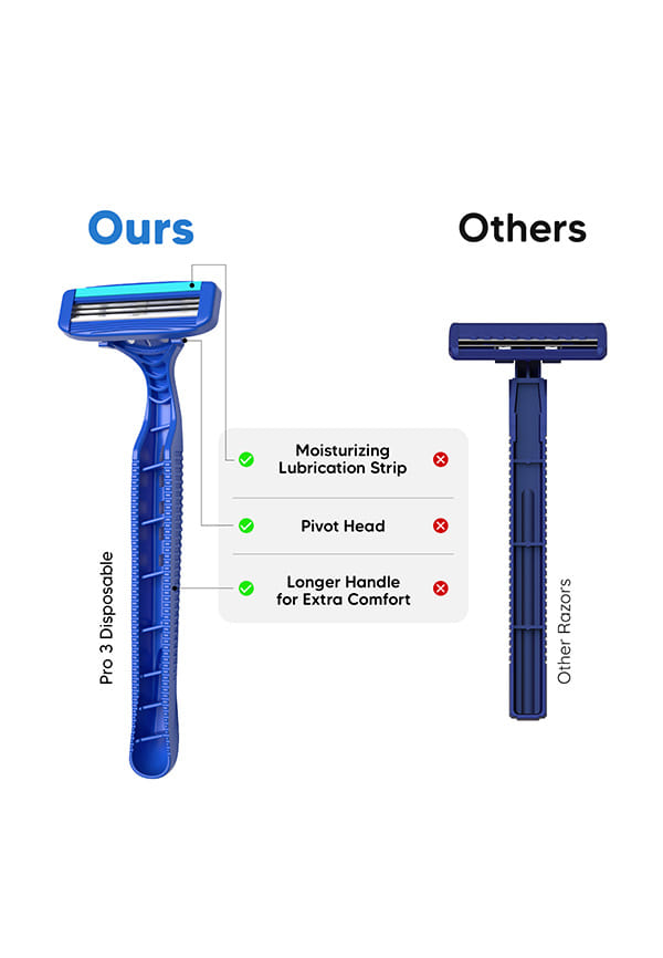 LetsShave Pro 3 Plus Disposable Shaving Razors for Men, Pack of 5, Shaving Blade For Men, Manual Shaving Razor for Men – thumbnail 3