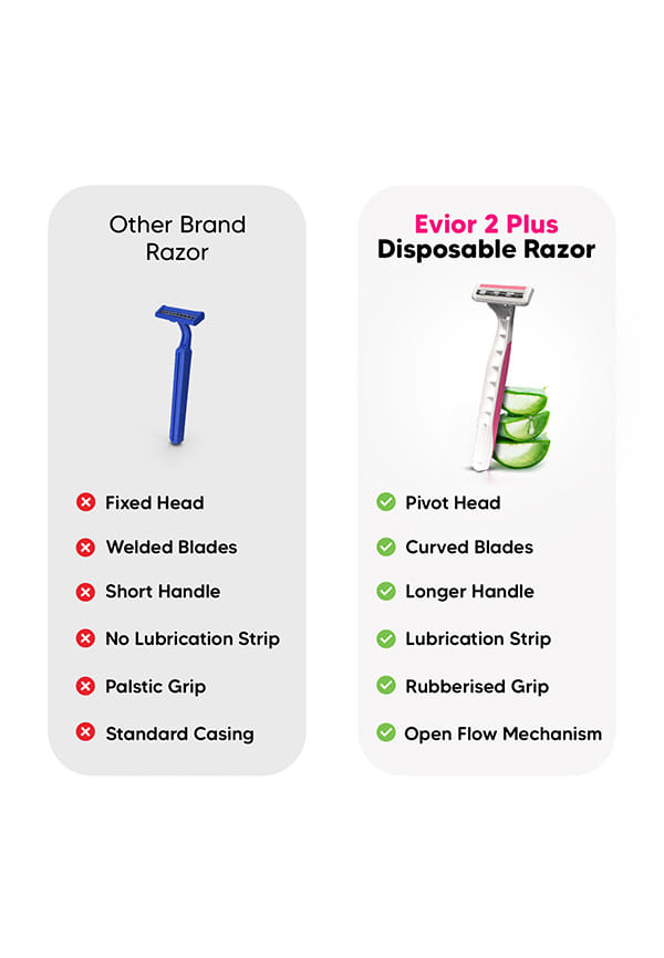 Evior Disposable Body Hair Removal Shaving Razor – thumbnail 4