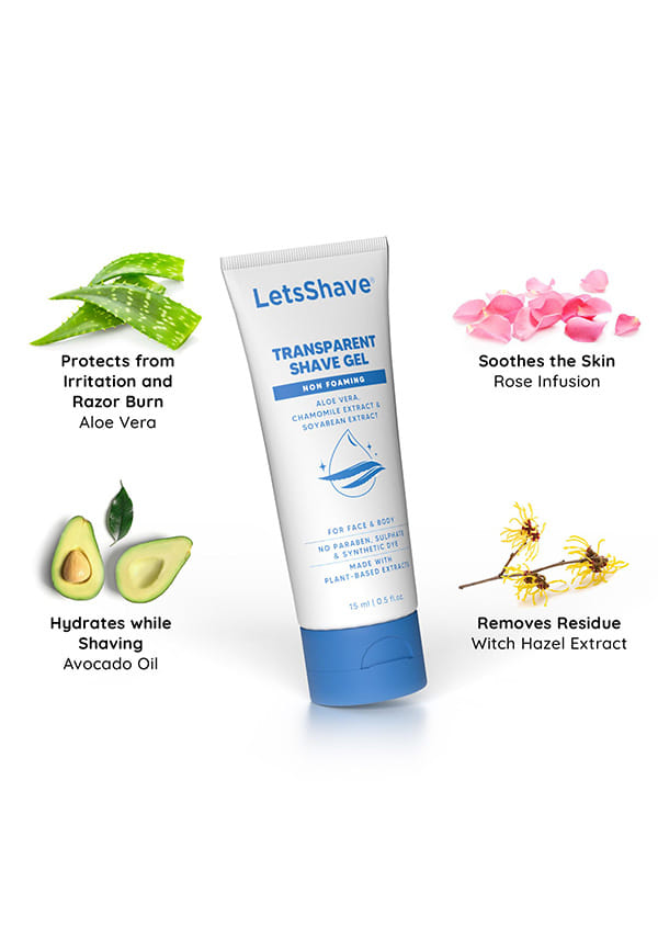 LetsShave 7-Month Shave Pack with World's First and Only 7 Blade Razor | Shaving Kit with (1) Razor Handle + (2) Pro 7 Max + (2) Pro 6 + (2) Pro 3 Blades + Transparent Shave Gel (15ml) + After Shave Balm (30ml) + Travel Cap – thumbnail 6