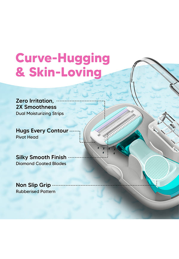 LetsShave Evior Flyy Shaving Razor Value Set For Women, 2 Blades + 1 Handle, Open Flow Cartridge, Dual Moisture Bar & Micro Comb Guard Bar, Razor For Women – thumbnail 4