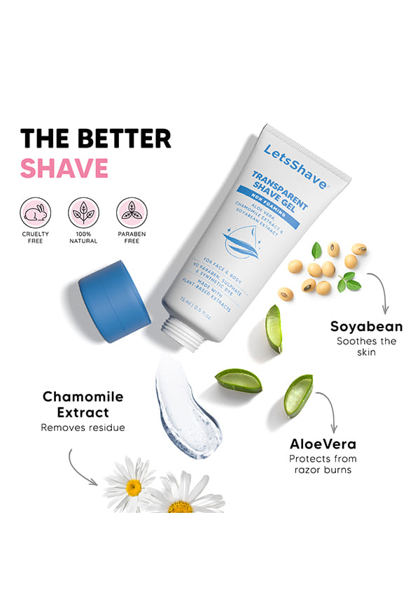 LetsShave Evior Face & Eyebrow Razor For Women - Pack of 6 + Free Transparent Shave Gel 15ml | Skin-Safe Hair Removal Razors | For Eyebrows, Upper Lip, Forehead, Peach Fuzz | 300 Days of Dermaplaning – thumbnail 4