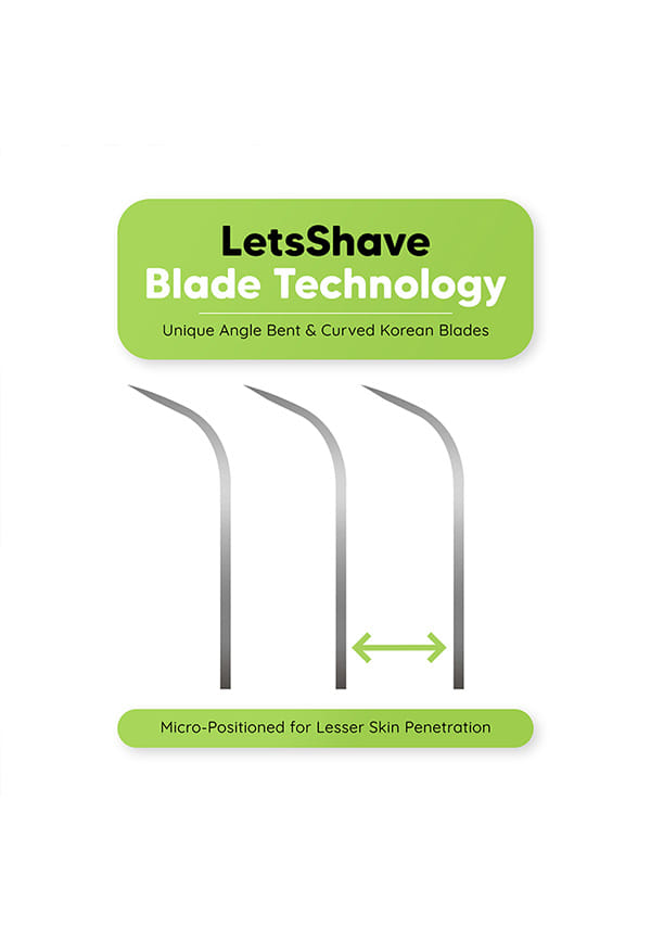 LetsShave Body and Pubic Hair Razor Ultra Sharp 3 Blade Razor Set, Intimate Razor, Dual Moisture Bar with Pivot Head, Private Part Razor for Men (Body and Pubic Hair Razor) – thumbnail 7
