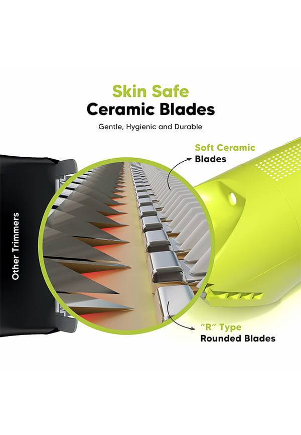 LetsShave Trimmer Men for Private Parts + 1 Groin Area Mist 50ml | Waterproof Body Groomer with Skin-Safe Ceramic Blades | LED Spotlight | Groin Trimmer, Body Trimmer for Man, Body Groomer for Men – thumbnail 3
