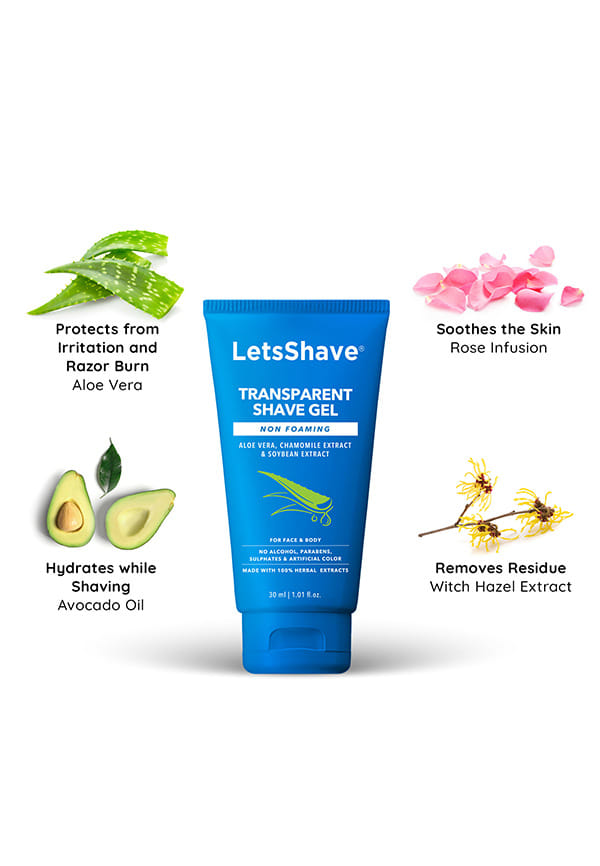 LetsShave Pro 2 Disposable Shaving Kit For Men, Pack of 5 Razors + 1 Pro Styler + 1 Transparent Shave Gel 30ml + 1 After Shave Balm 30ml & Travel Pouch, Razor for Men, Shaving Kit – thumbnail 3