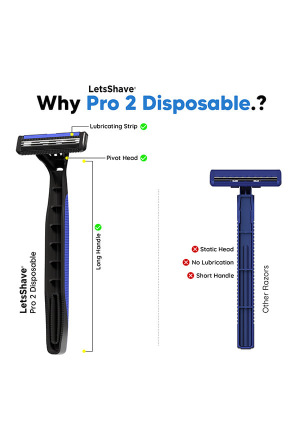 LetsShave Pro 2 Disposable Shaving Kit For Men, Pack of 5 Razors + 1 Pro Styler + 1 Transparent Shave Gel 30ml + 1 After Shave Balm 30ml & Travel Pouch, Razor for Men, Shaving Kit – thumbnail 8
