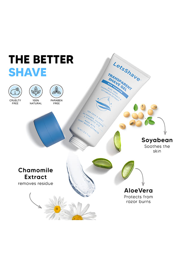 LetsShave Pro Styler for Men Beard, Reusable, Pack of 6, +1 Transparent Shave Gel 15ml, Beard Shaper, Multi Grooming, Face Razor for Men, Beard Pen Styler, 120 Days of Styling – thumbnail 3