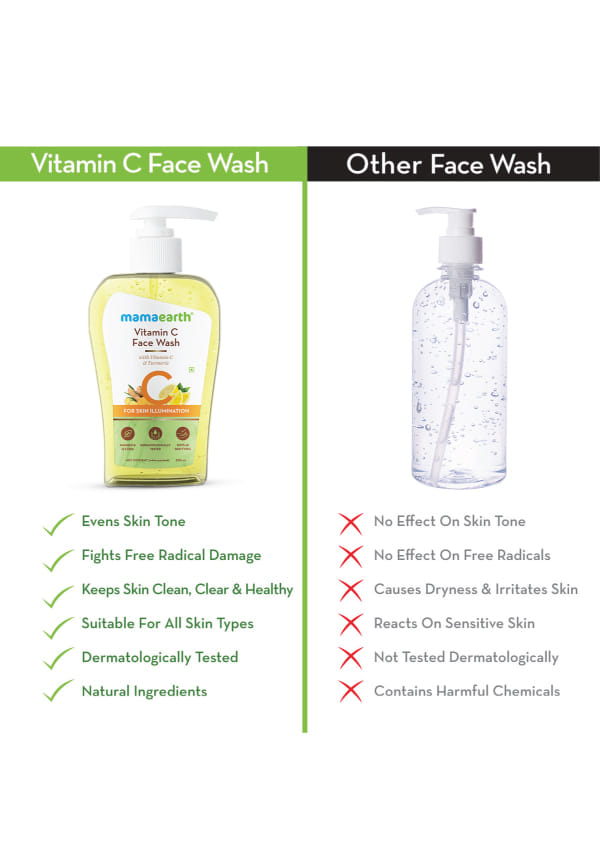Vitamin C Face Wash – thumbnail 4