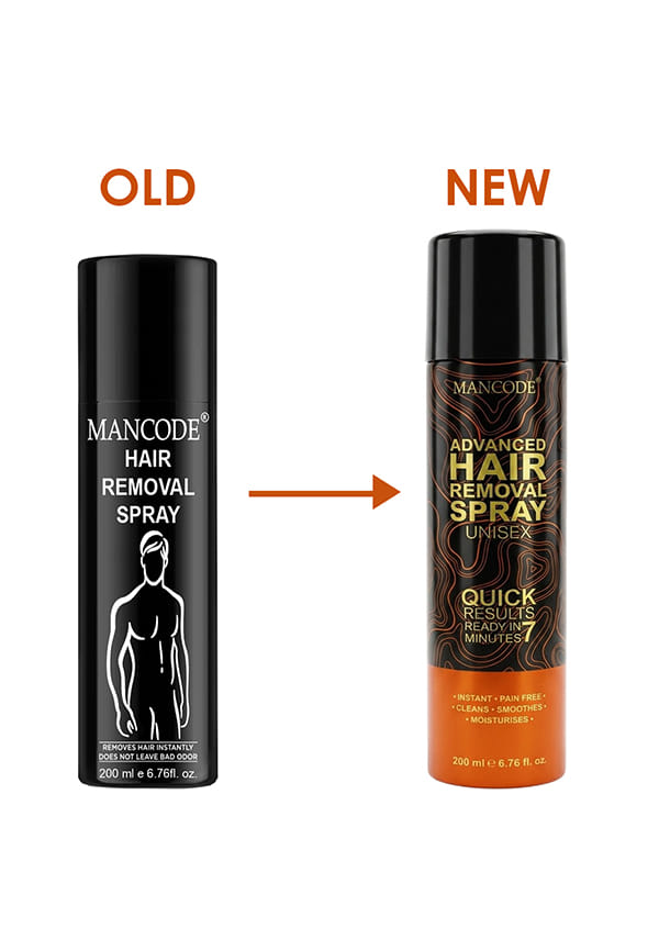 Hair Removal Cream Spray For Men – thumbnail 8