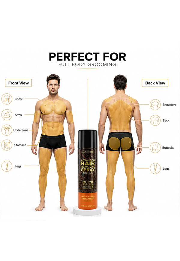 Hair Removal Cream Spray For Men – thumbnail 9