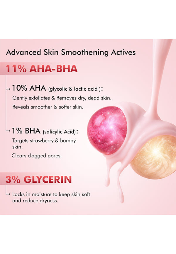 11% AHA-BHA Skin Smoothening Strawberry Body Lotion – thumbnail 2