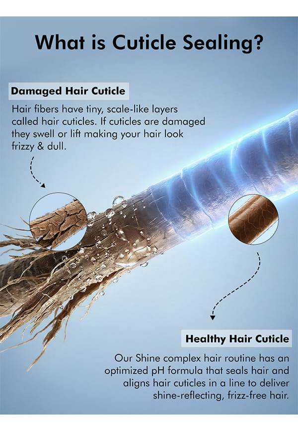 Glass Hair Wash Duo – thumbnail 4
