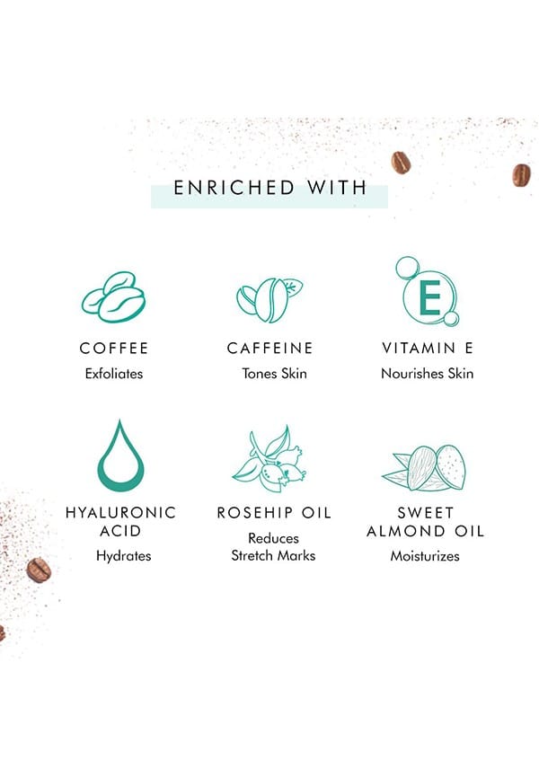 Must-Have Coffee Winter Skincare Set with Face Mask, Body Scrub, Body Oil & Serum – thumbnail 3