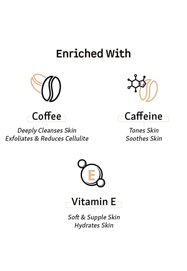 Cleanse & Moisturize - Daily Body Care Kit with Coffee Body Wash & Coffee Body Lotion – thumbnail 4