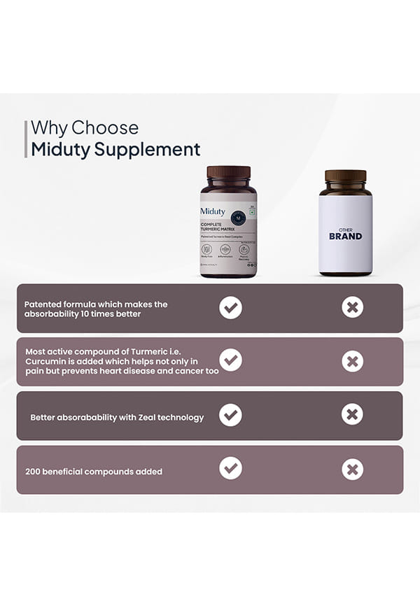 Complete Turmeric Matrix – thumbnail 6