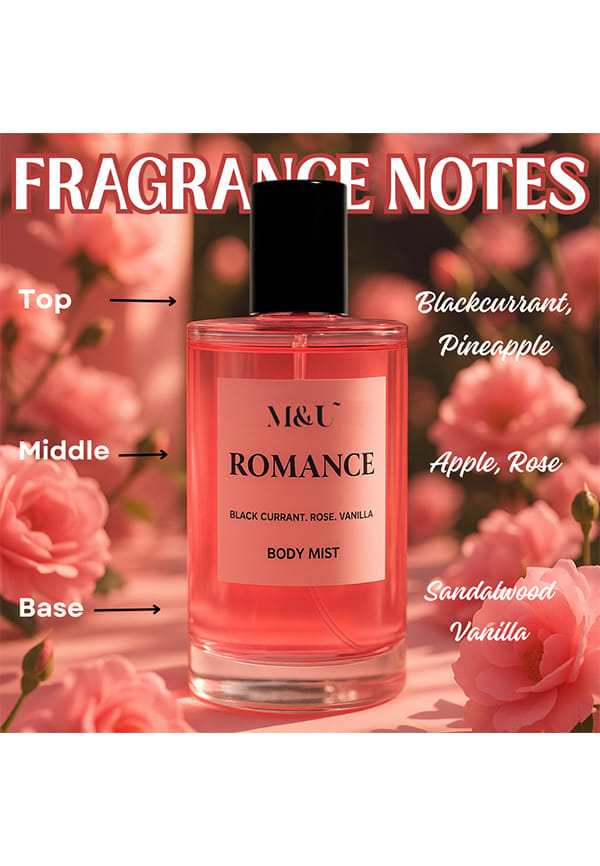 Romance Sweet Blackcurrant & Rose Body Mist – thumbnail 3