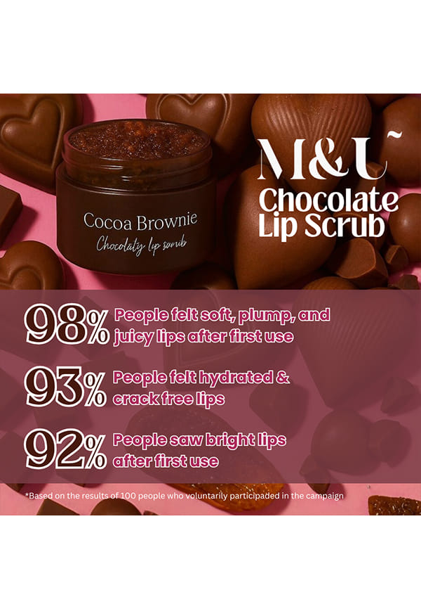 Chocolate Lip Care Combo – thumbnail 4