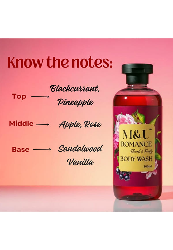 Romance Fruit & Floral Perfume Body Wash & Shower Gel – thumbnail 4