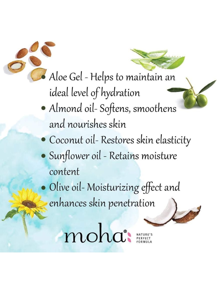 Moisturizing Lotion – thumbnail 4