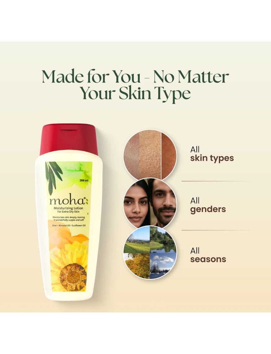 Moisturising Lotion & Foot Cream – thumbnail 3