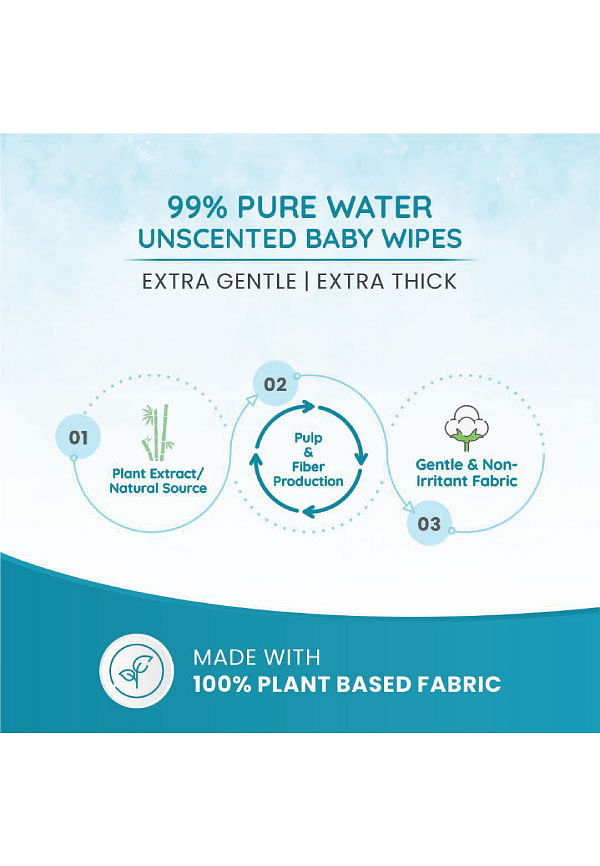 Pure Water Wipes - Gentle for Babies