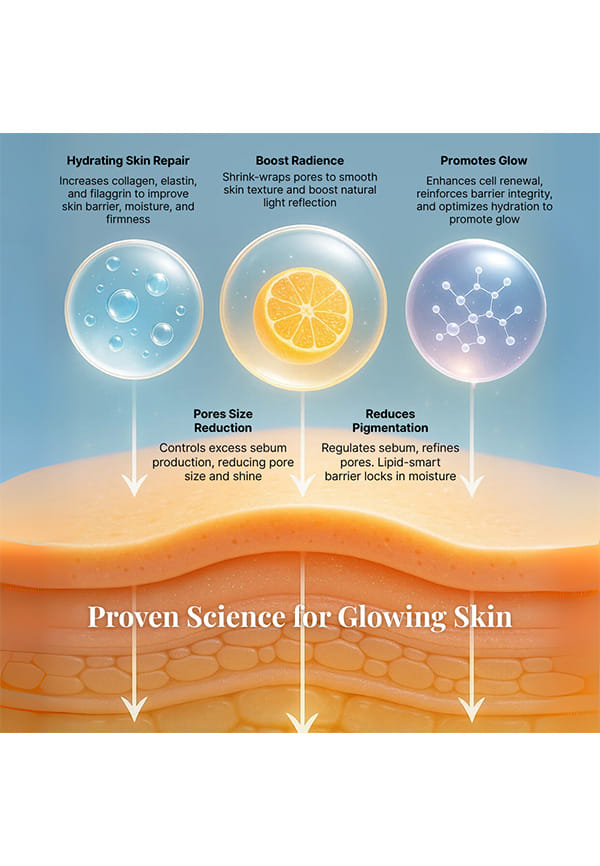 Rejuvenating Face Serum – thumbnail 5
