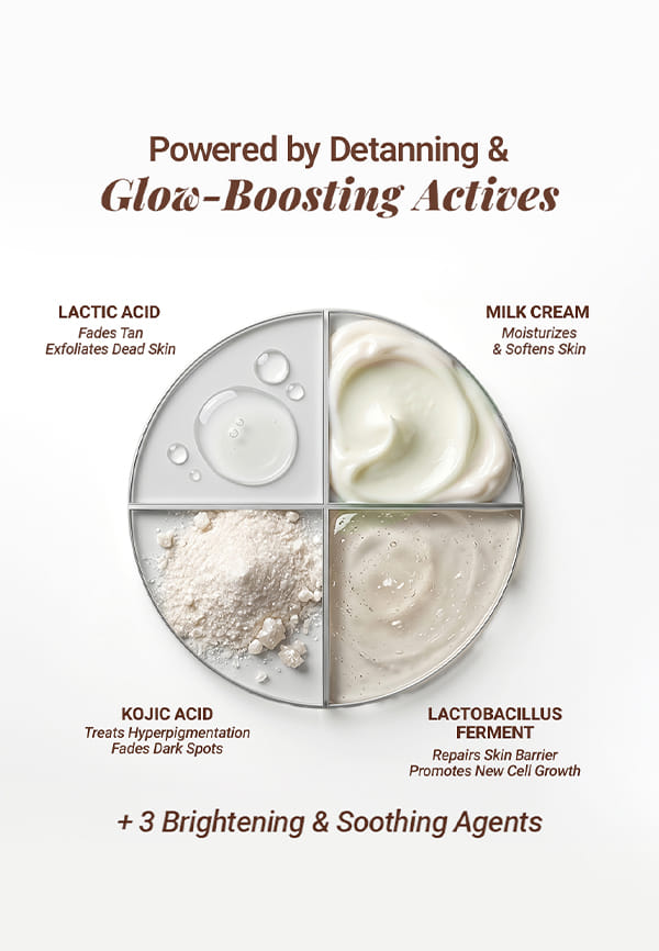 Instant Detanning + Hydrating + Brightening Face Mask - un_mask – thumbnail 7