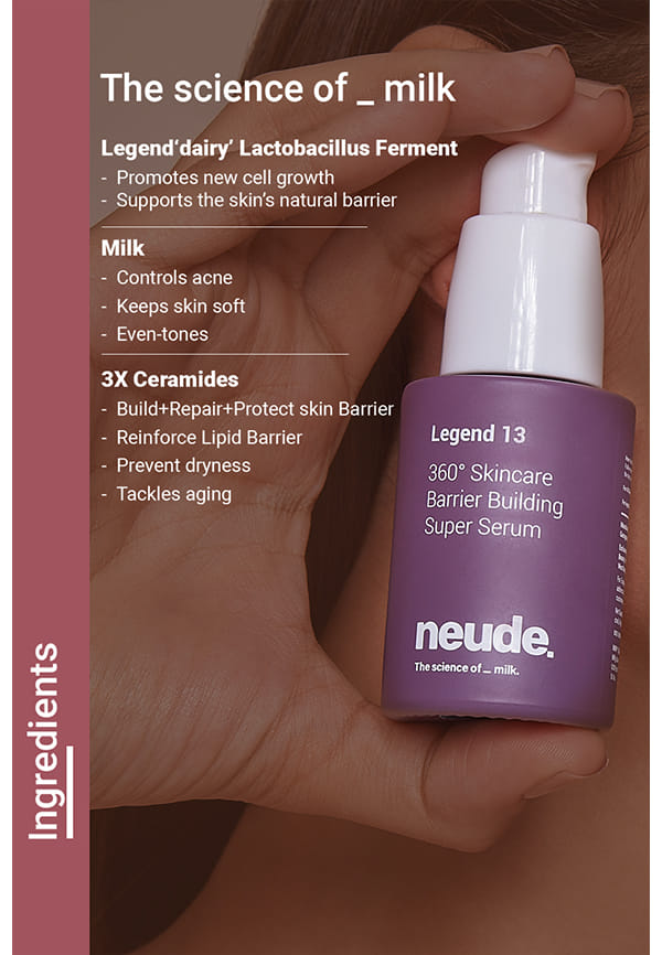 Legend 13 3X Ceramide Multi-Active Face Serum – thumbnail 4