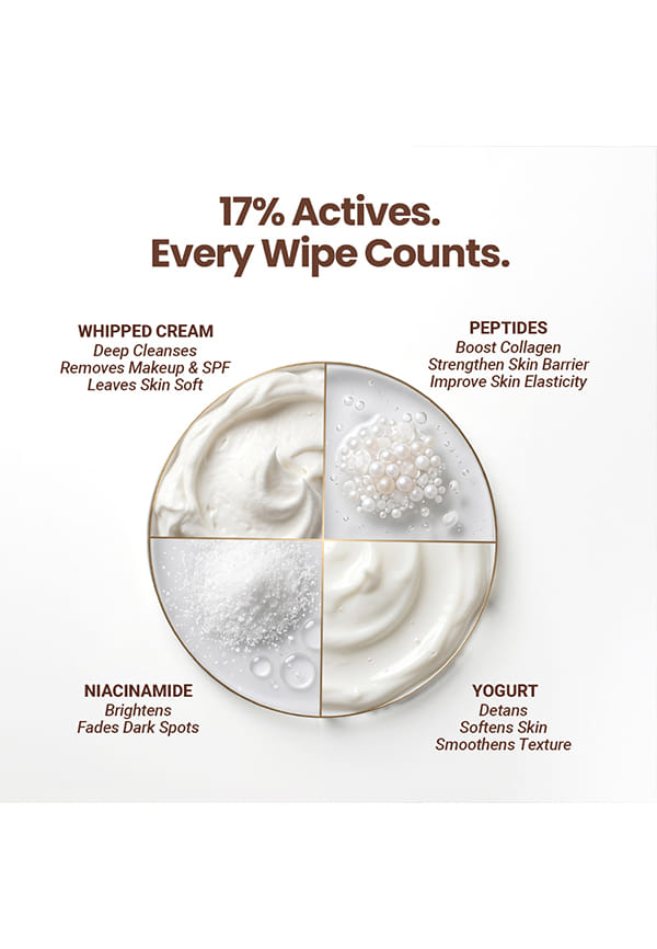 Peptide Face Cleansing Milk - Milk Muse – thumbnail 4